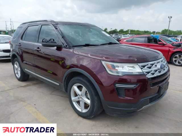 Ford Explorer 2019 3 Ford Explorer 2019 3