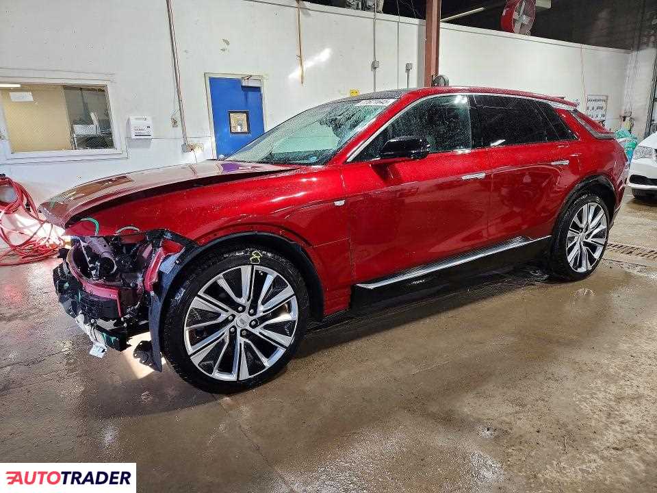 Cadillac Pozostałe 2024