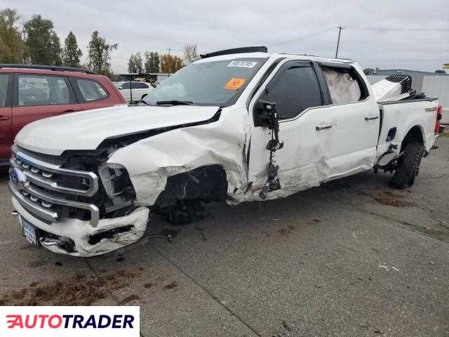 Ford Pozostałe 2024 6