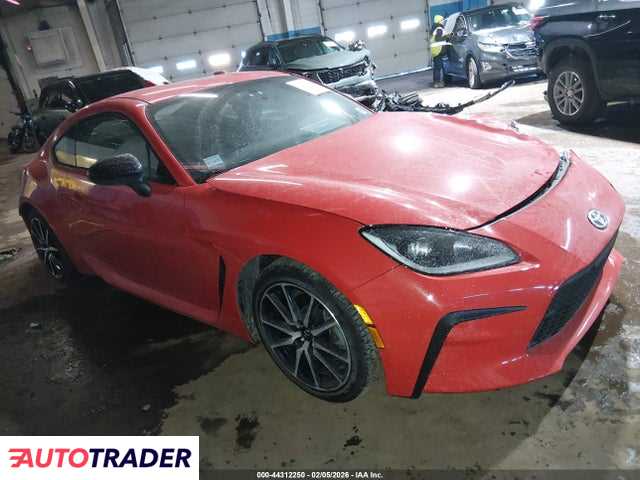 Toyota Pozostałe 2023 2