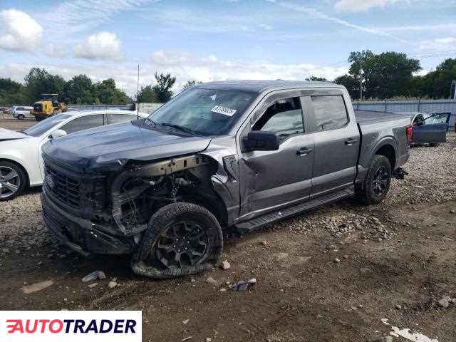 Ford Pozostałe 2024 5