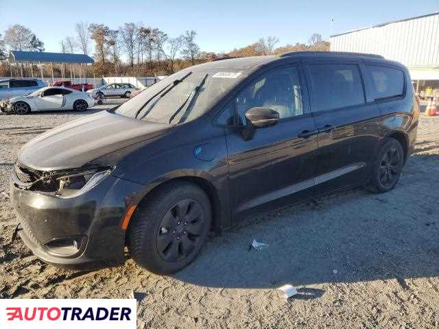 Chrysler Pacifica 2020 3