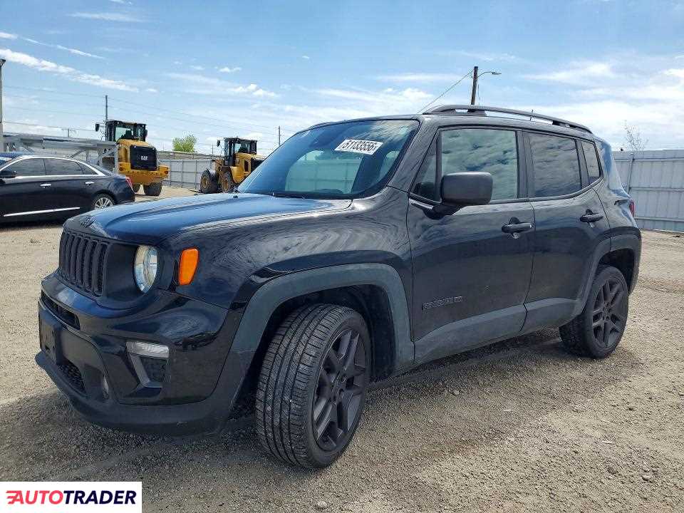 Jeep Renegade 2021 2
