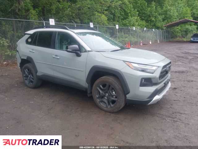 Toyota Pozostałe 2022 2 Toyota Pozostałe 2022 2