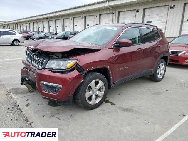 Jeep Compass 2021 2 Jeep Compass 2021 2