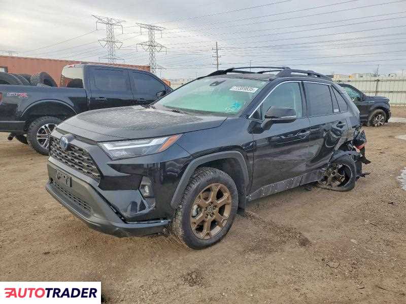 Toyota Pozostałe 2023 2