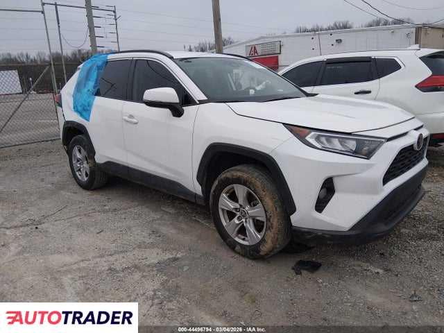 Toyota Pozostałe 2021 2