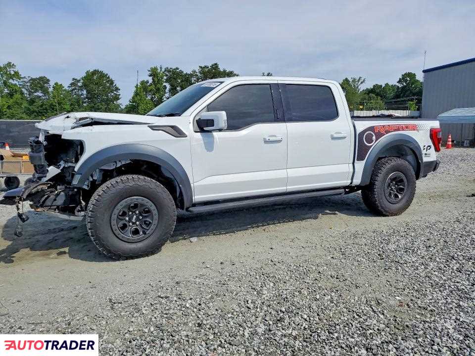 Ford Pozostałe 2023 3