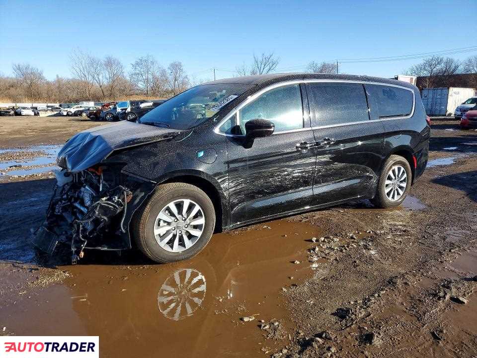 Chrysler Pacifica 2025 3