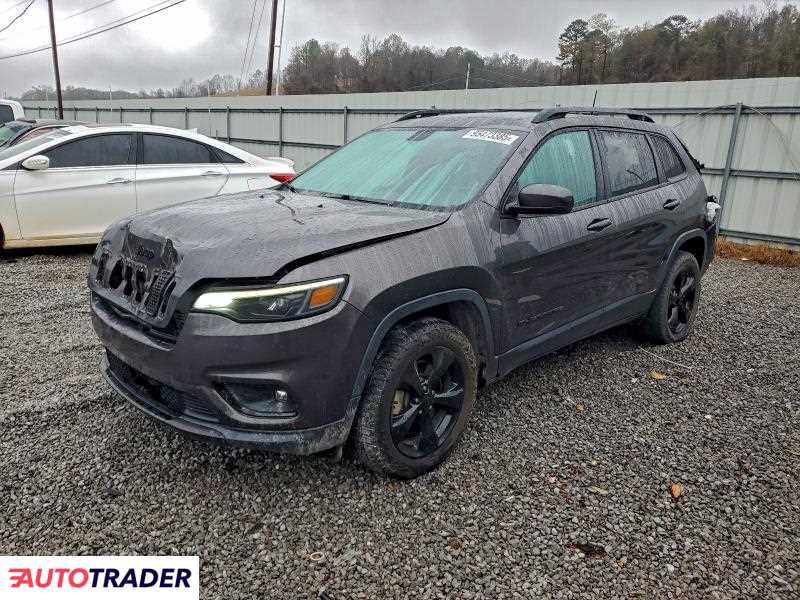 Jeep Cherokee 2020 2