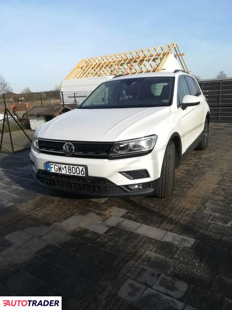 Volkswagen Tiguan 2020 2.0 150 KM