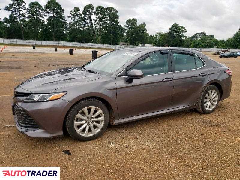 Toyota Camry 2020 2 Toyota Camry 2020 2