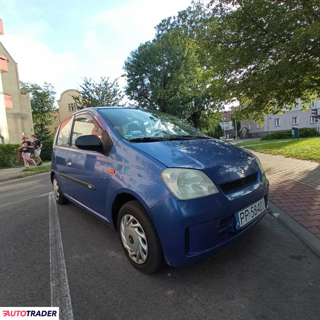 Daihatsu Cuore 2005 1.0 59 KM