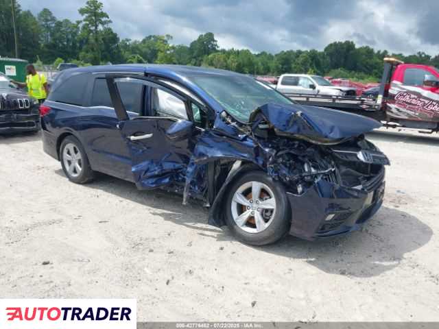 Honda Odyssey 2020 3 Honda Odyssey 2020 3