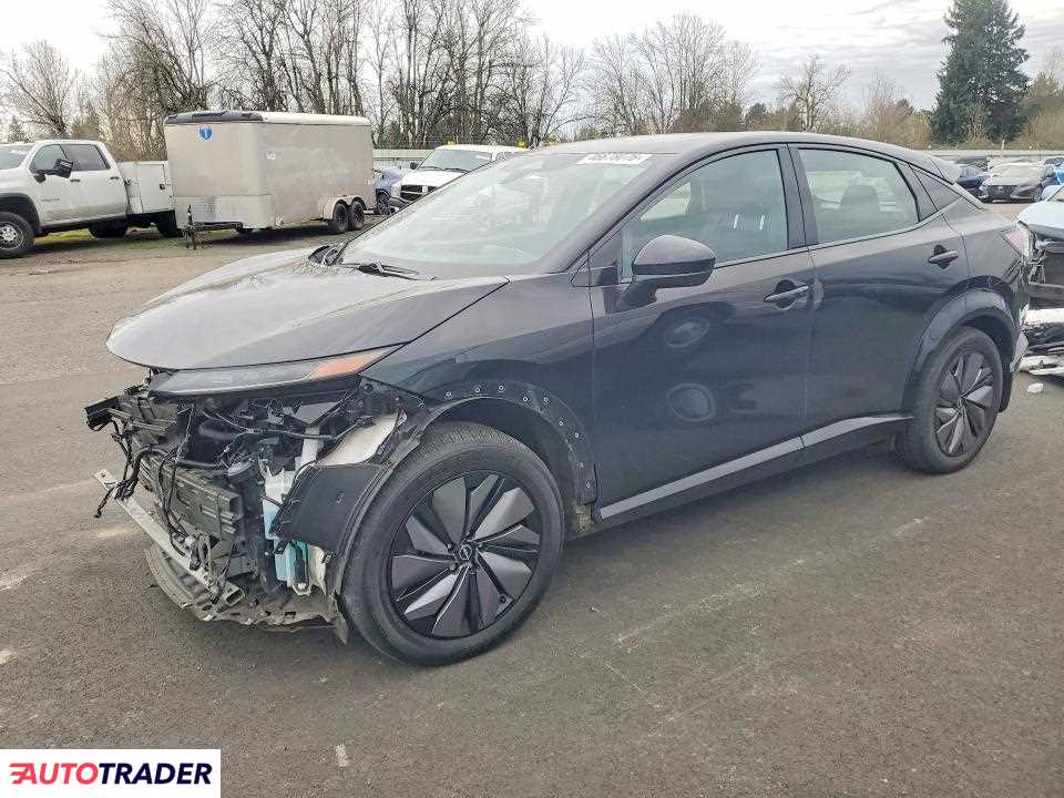 Nissan Pozostałe 2024