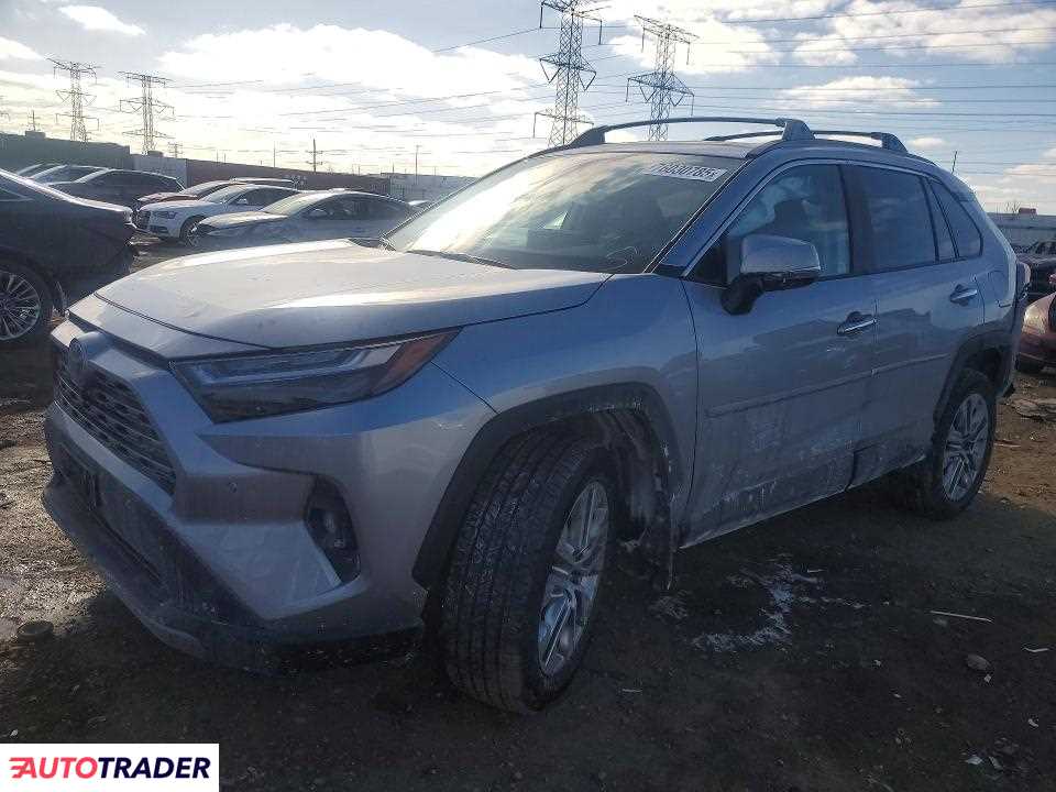 Toyota Pozostałe 2025 2