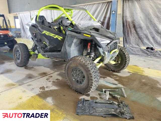 Polaris Pozostałe 2024 Polaris Pozostałe 2024