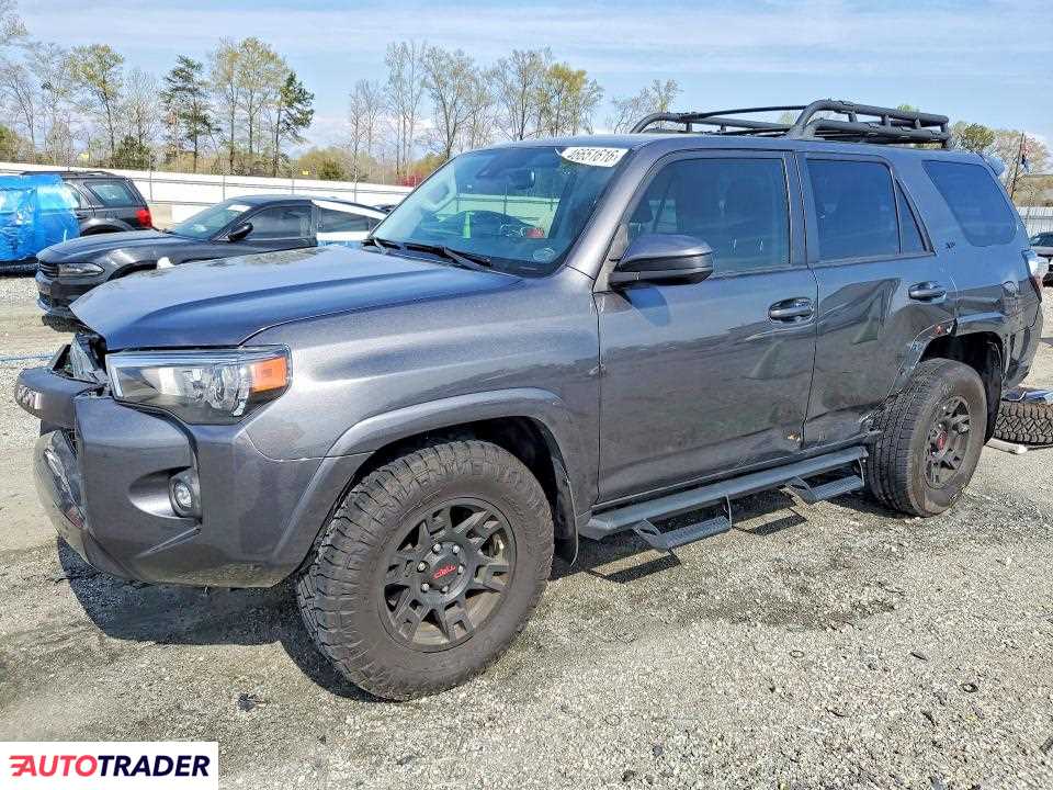 Toyota Pozostałe 2022 4