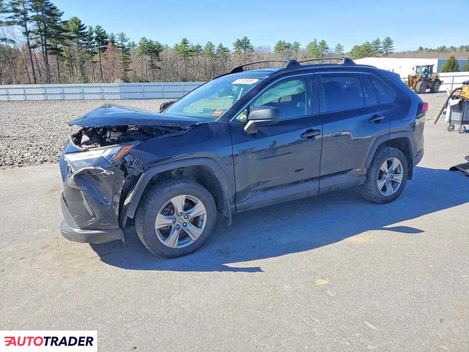 Toyota Pozostałe 2023 2