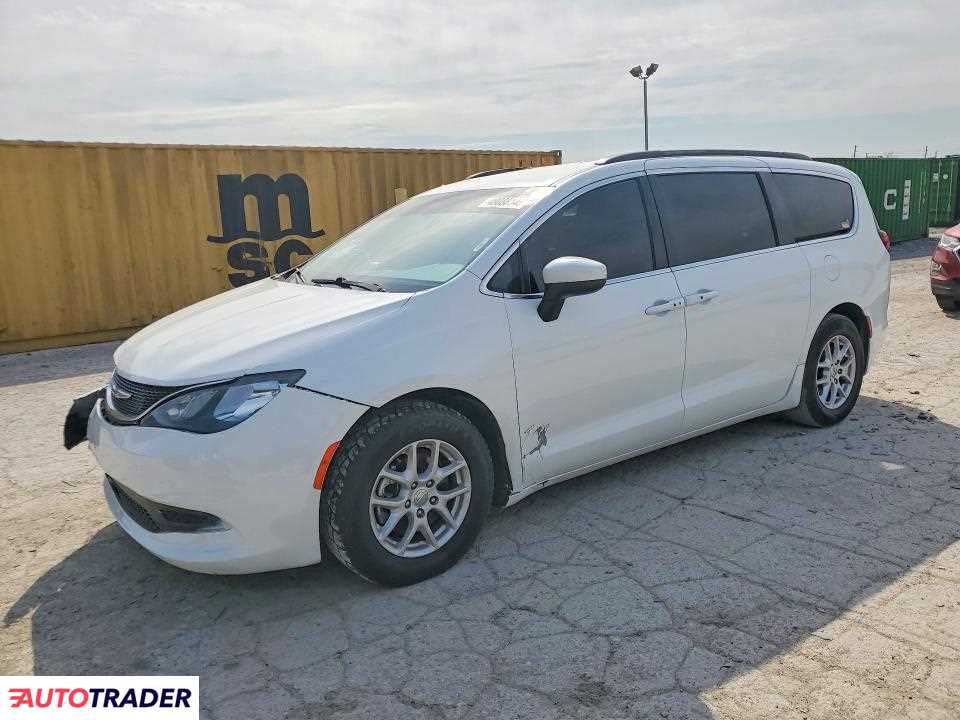 Chrysler Voyager 2021 3