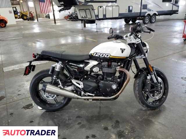 Triumph T 2025