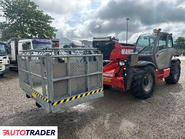 Manitou Pozostałe 2014r. Manitou Pozostałe 2014r.