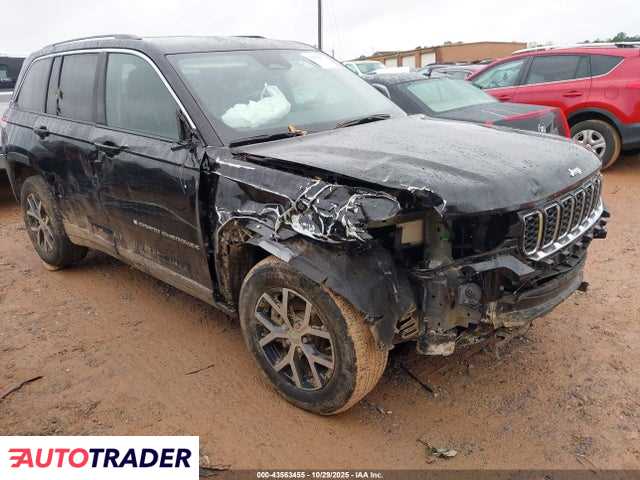 Jeep Grand Cherokee 2024 3