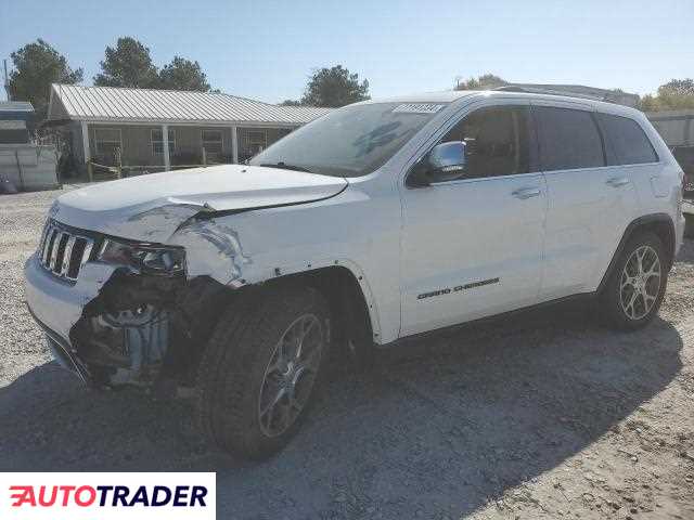 Jeep Grand Cherokee 2020 3