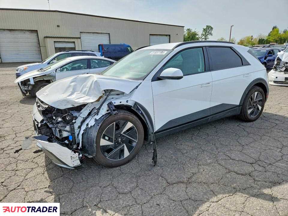 Hyundai Pozostałe 2025