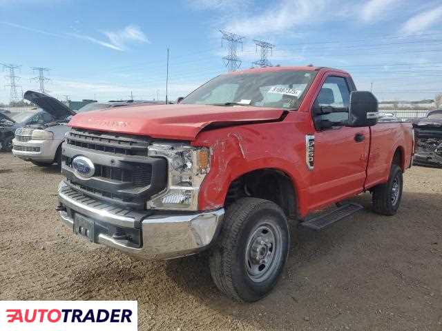 Ford Pozostałe 2022 6