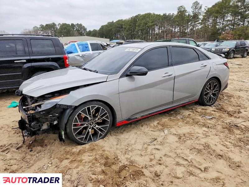 Hyundai Elantra 2023 2