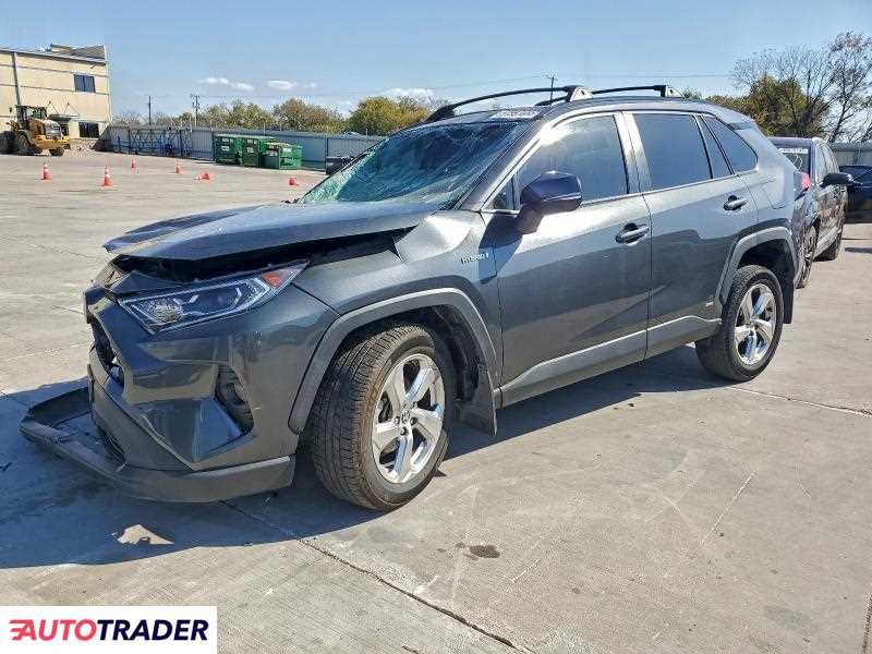 Toyota Pozostałe 2021 2