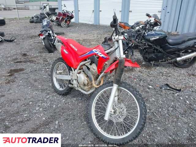 Honda CR 2024