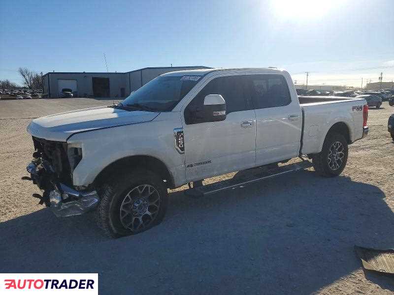 Ford Pozostałe 2021 6