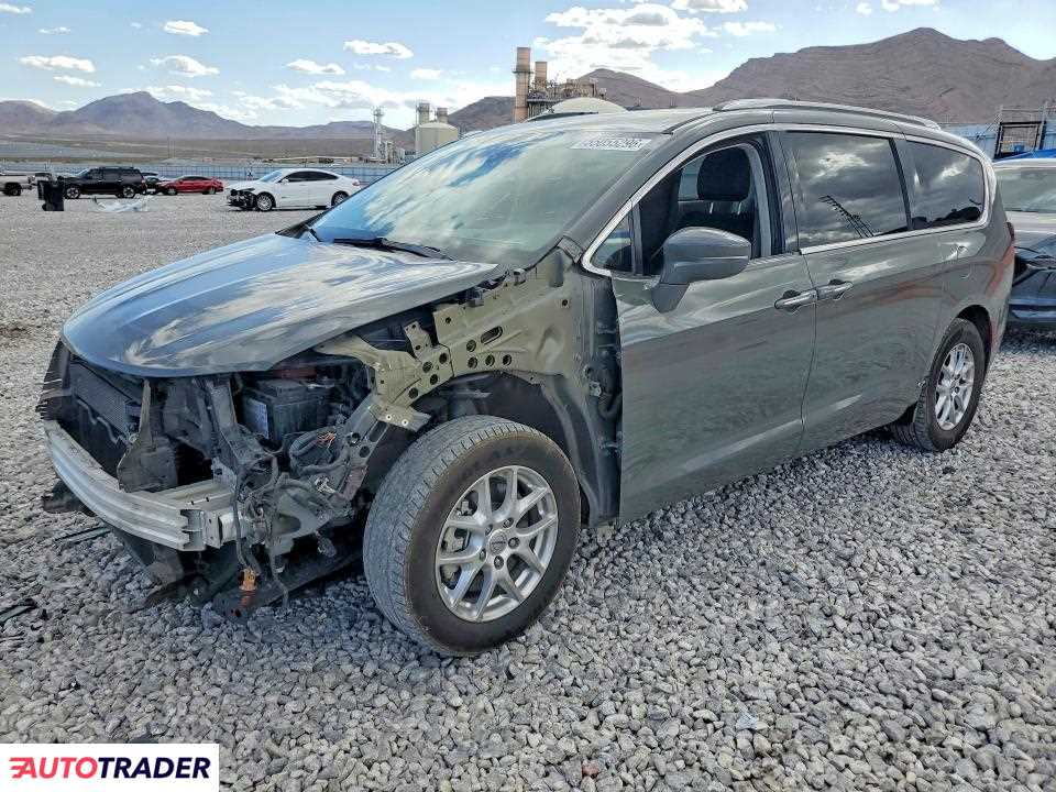 Chrysler Pacifica 2021 3