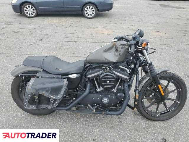 Harley-Davidson Pozostałe 2019