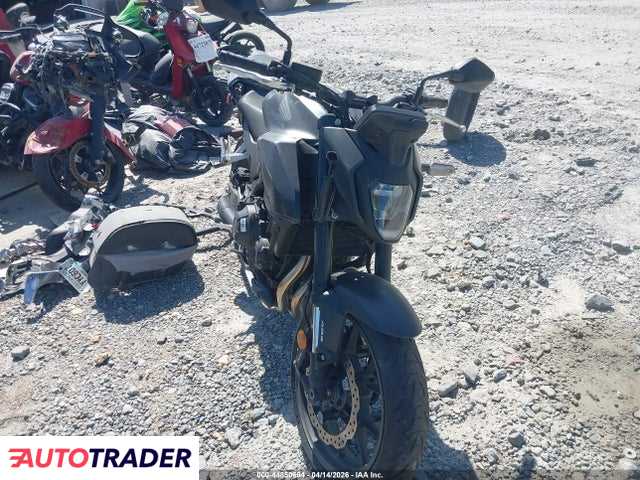Honda CB 2025