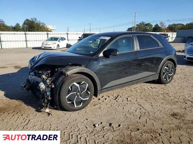 Hyundai Pozostałe 2022