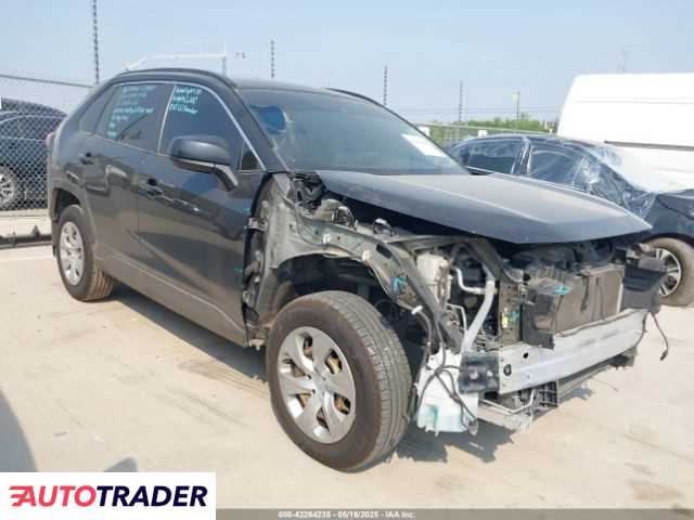Toyota Pozostałe 2019 2 Toyota Pozostałe 2019 2
