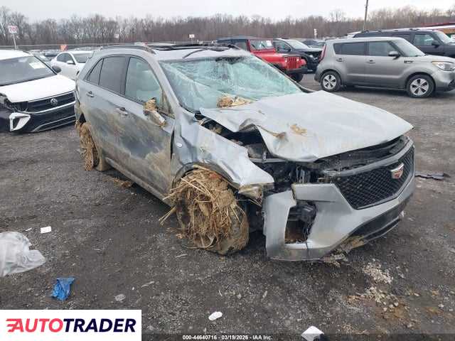 Cadillac Pozostałe 2024 2