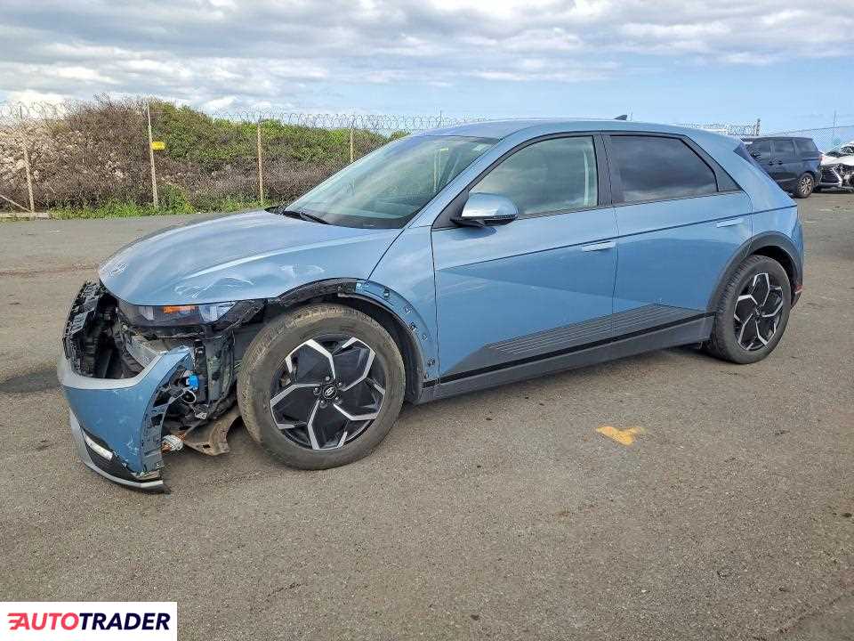 Hyundai Pozostałe 2023