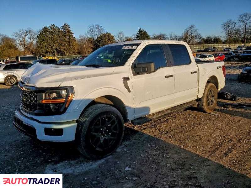 Ford Pozostałe 2025 2