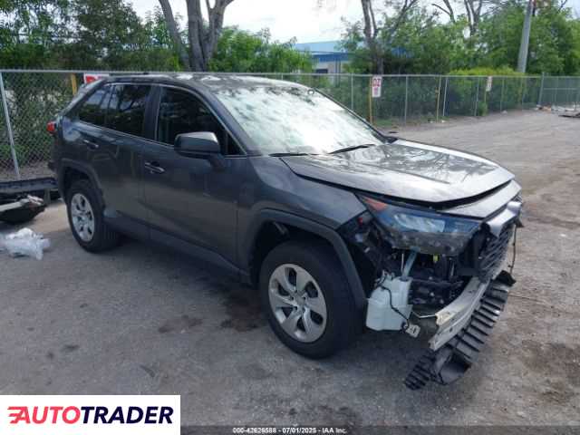 Toyota Pozostałe 2022 2