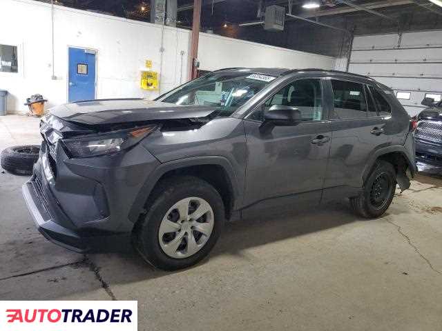 Toyota Pozostałe 2021 2 Toyota Pozostałe 2021 2