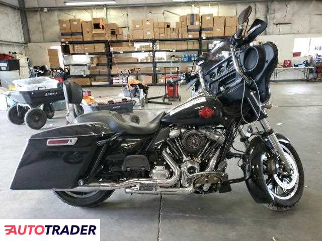 Harley-Davidson Electra 2021