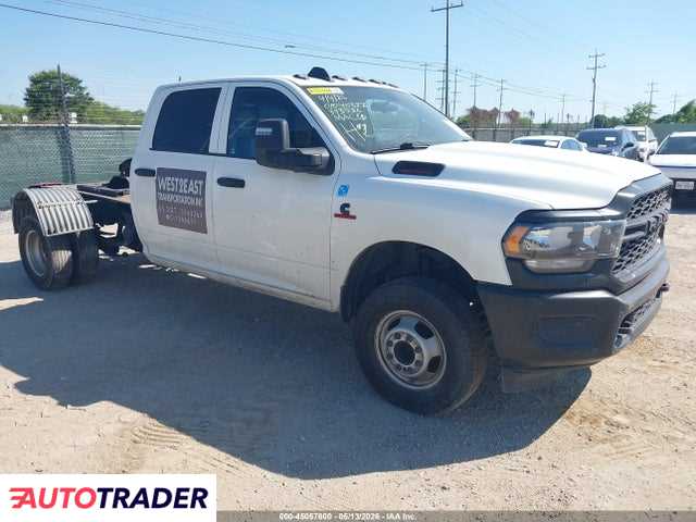 Dodge Ram 2024