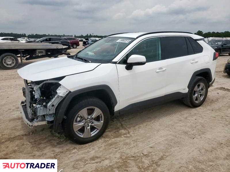Toyota Pozostałe 2025 2 Toyota Pozostałe 2025 2