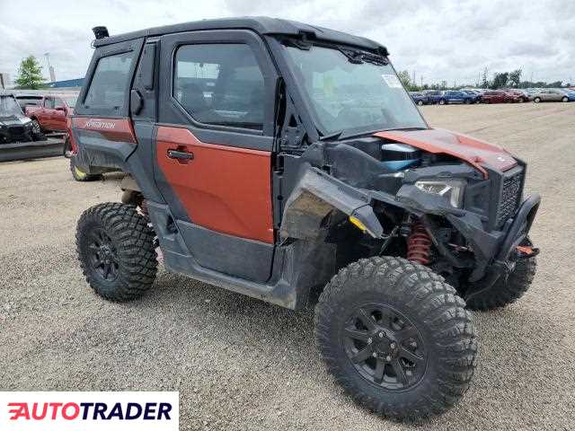 Polaris Pozostałe 2024 Polaris Pozostałe 2024