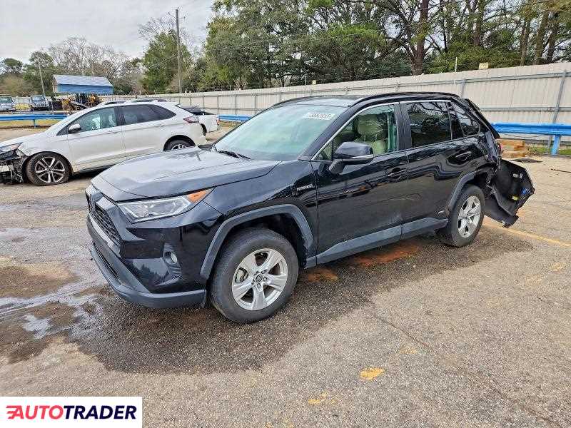 Toyota Pozostałe 2020 2