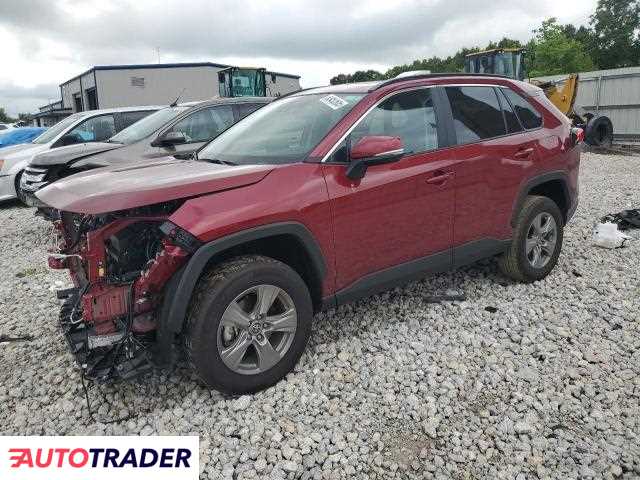 Toyota Pozostałe 2025 2 Toyota Pozostałe 2025 2